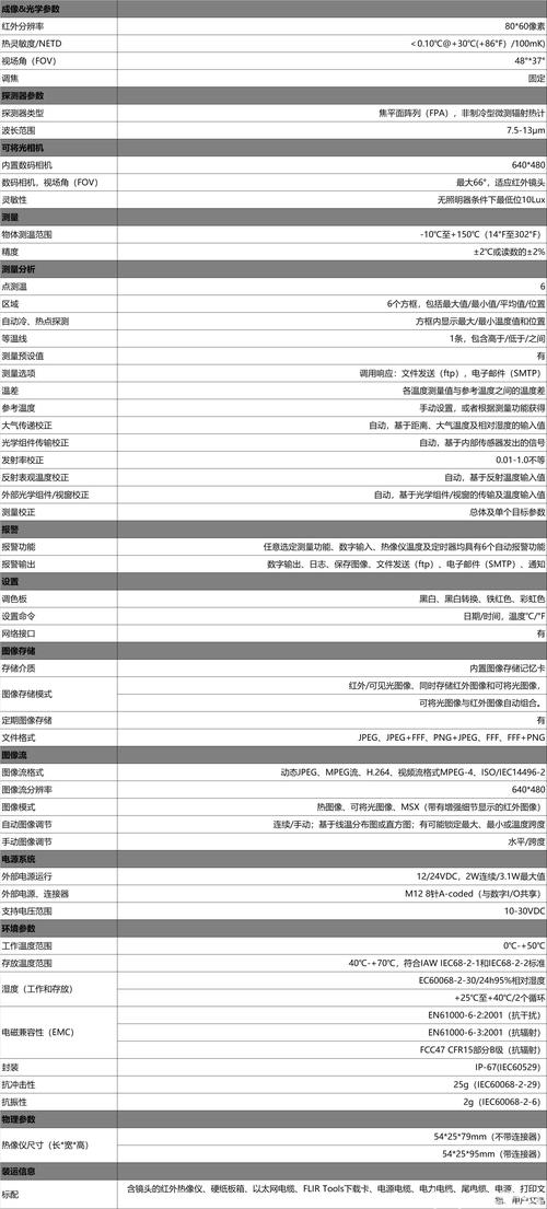 华为光线感应器校准代码游戏截图