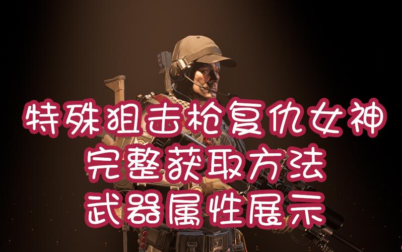 全境封锁2红色装备怎么获得图标