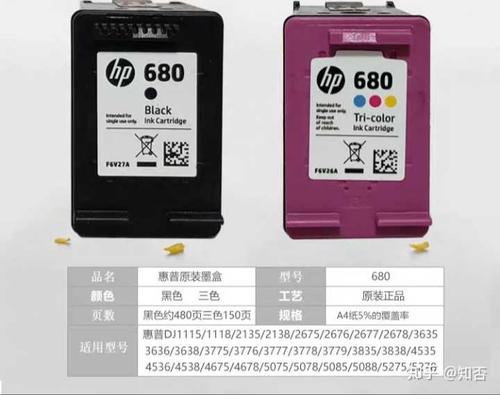 hp打印机墨盒加了墨水打印不出来原因图标