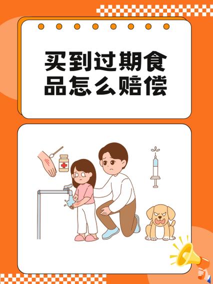 商家卖过期的商品可以赔多少图标