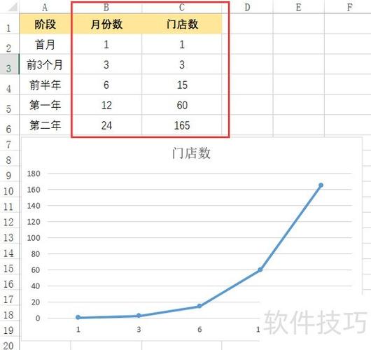 水平坐标轴怎么改成日期图标