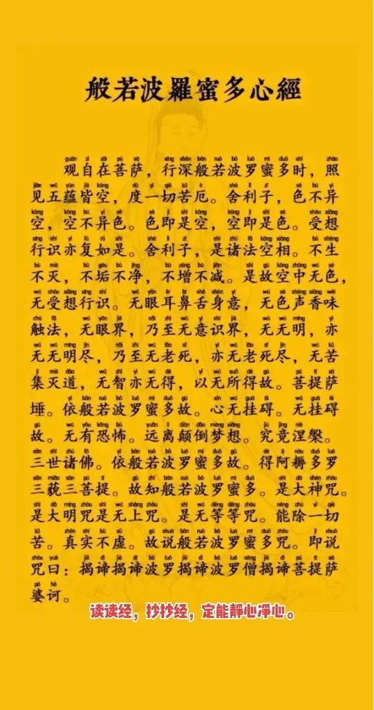 木鱼版心经21遍快诵图标