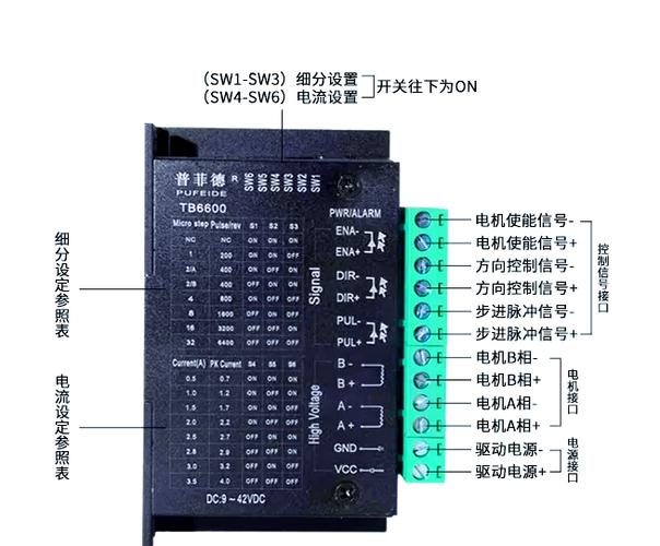 三色驱动器接线图缩略图