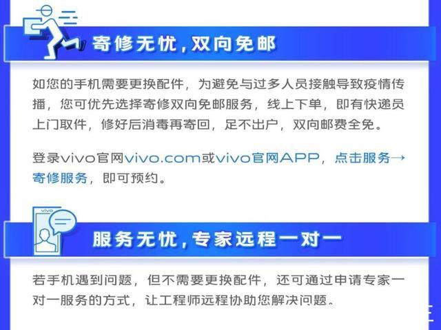 vivo手机北京维修售后地址查询图标