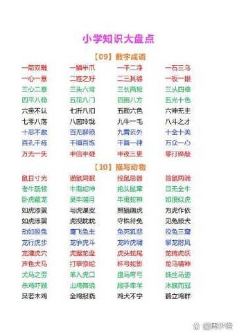 二年级上环绕四字成语有哪些缩略图