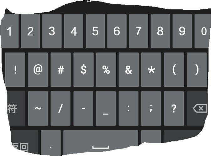 ios键盘数字改成9格缩略图
