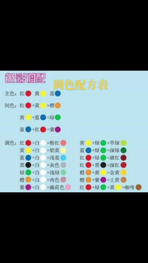 丙烯颜料和油画颜料能混合在一起吗游戏截图