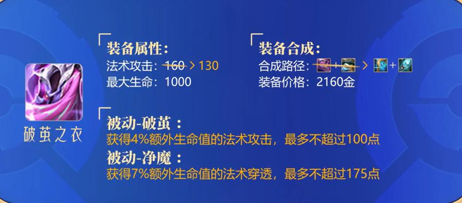 S32新赛季6大重点更新内容图标