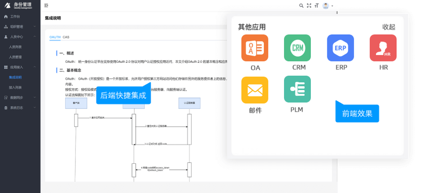 hdu统一身份认证系统图标