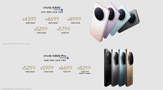 手机vivox300最新报价缩略图