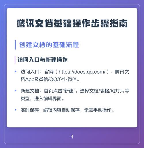 将word文档竖向排版变成横向排版的步骤缩略图