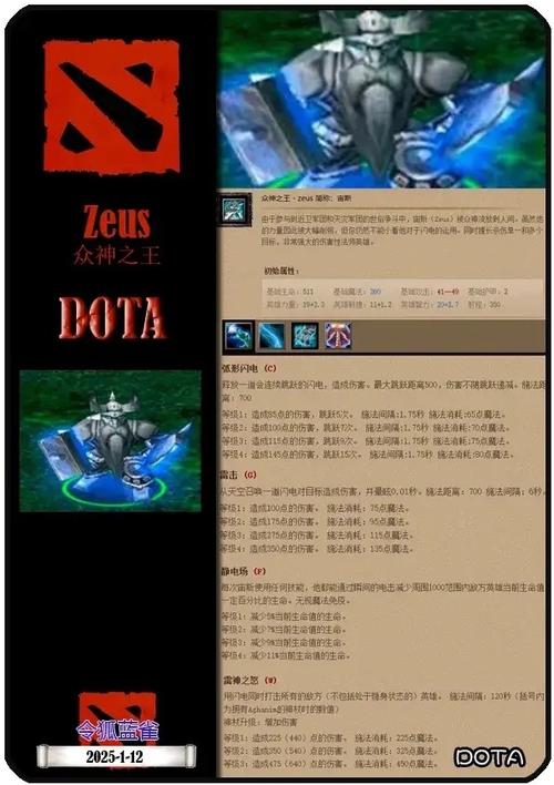 dota1屏幕怎么变满屏图标