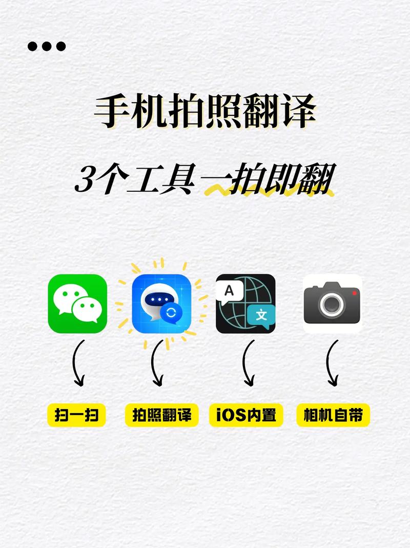 拍照翻译成中文的软件免费使用游戏截图