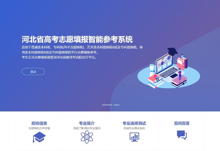 河北省高考志愿填报智能参考系统缩略图