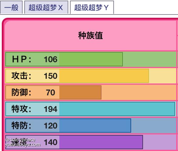 超梦所有形态游戏截图