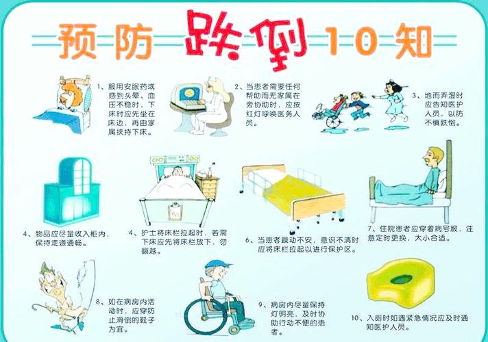 跌倒摔伤怎么处理方法缩略图
