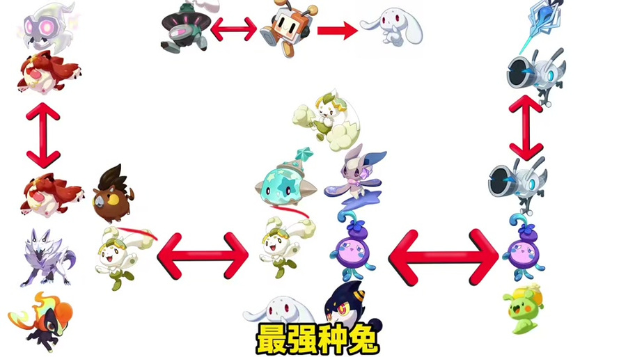 洛克王国治愈兔位置图缩略图