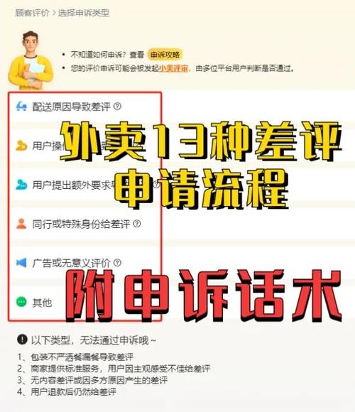 饿了么差评对商家有影响吗图标