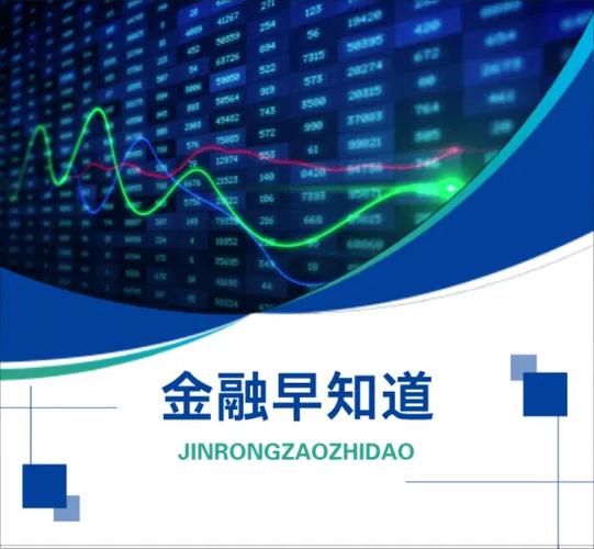 全球金融科技每周动态