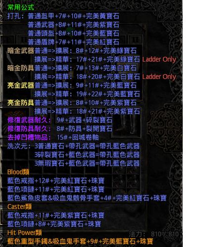 暗黑暗金装备升级公式图标