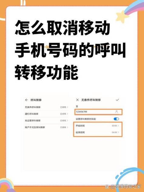 固话如何取消呼叫转移设置图标