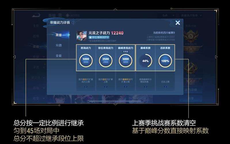 王者赛季更新战力会掉多少图标