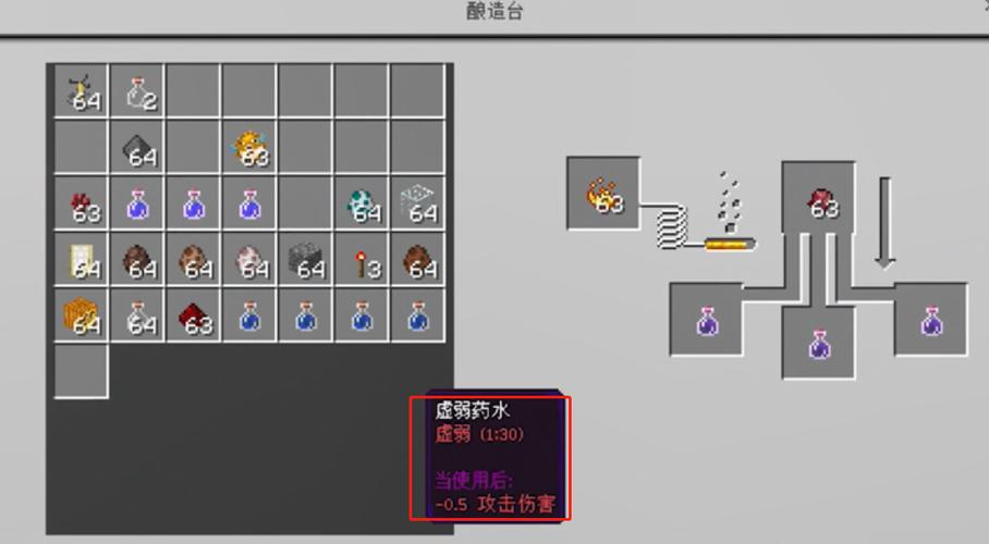 我的世界中虚弱药水的做法图标