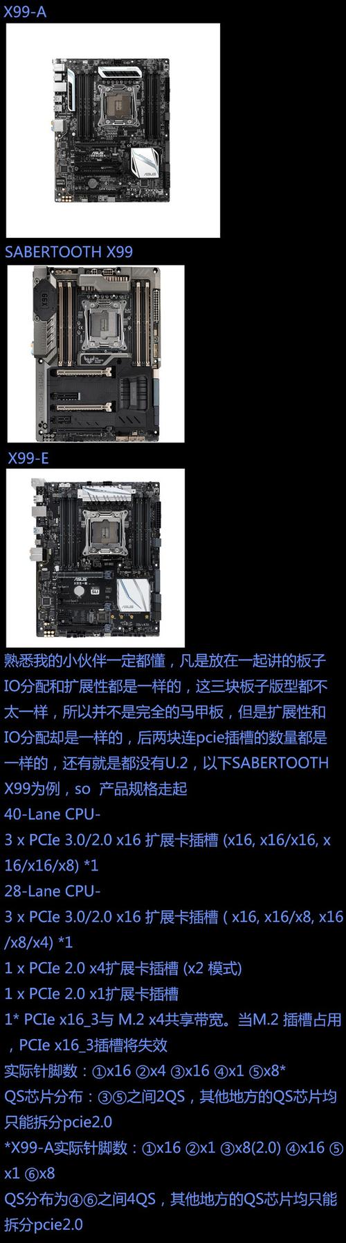 x99主板配什么cpu缩略图