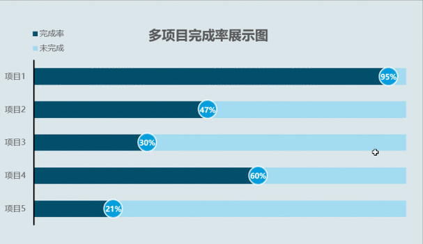 完成率怎么计算百分比图标