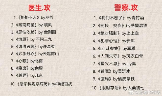 解药by巫哲未删减全文番外百度云缩略图