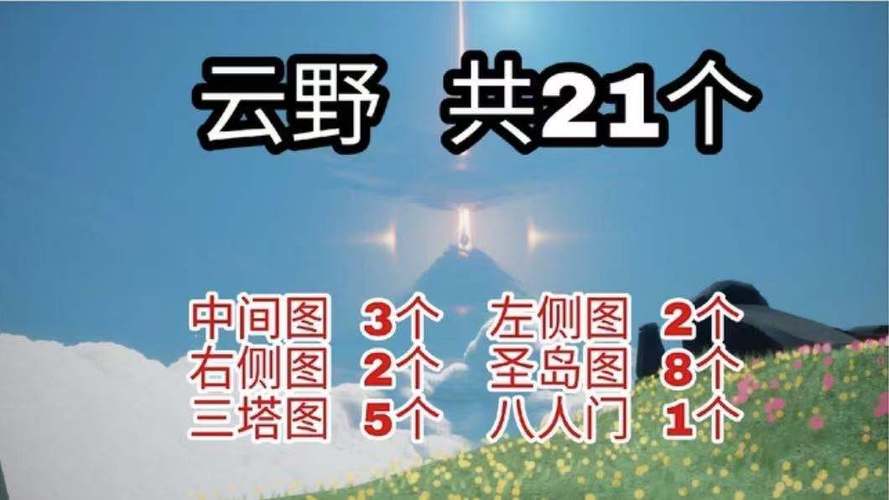 光遇全部小金人位置缩略图