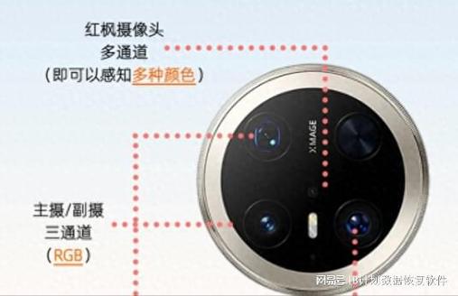 华为手机摄像头圆的是什么手机缩略图