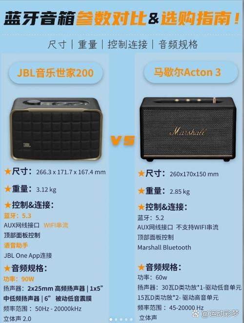 jbl音响上面的按钮图解缩略图