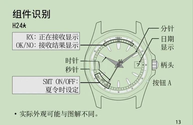 电话手表显示停止运行怎么办图标