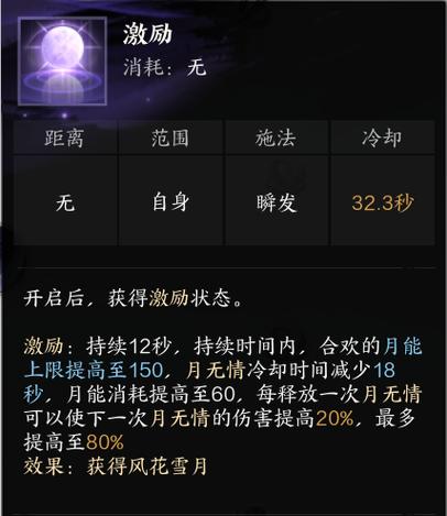 诛仙隐藏花伞没有完成怎么办图标