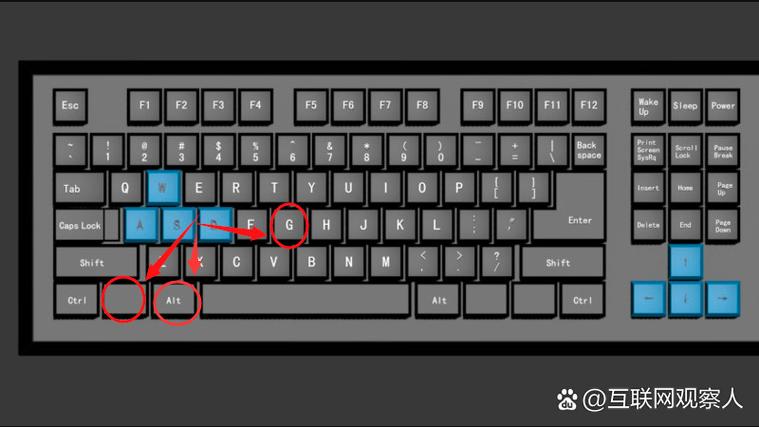 游戏全屏快捷键ctrl加什么图标
