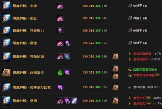 乌龟服附魔1-300详细攻略图标