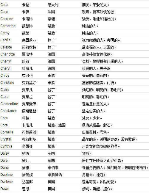 女生叫honey暗示什么缩略图