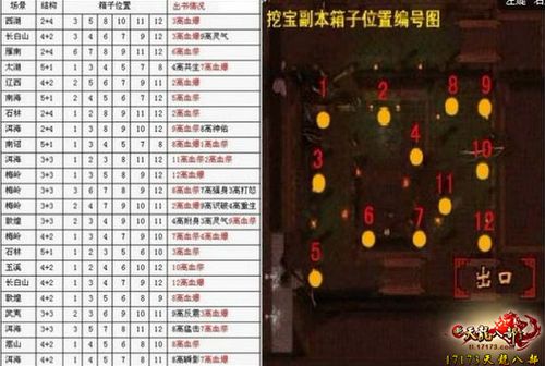 天龙八部怎么赚钱最快游戏截图