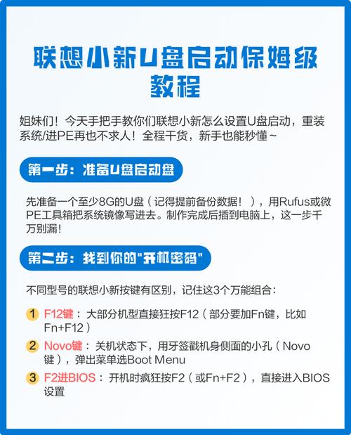 联想电脑如何设置u盘启动项缩略图