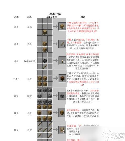 我的世界钻石大陆门怎么做缩略图