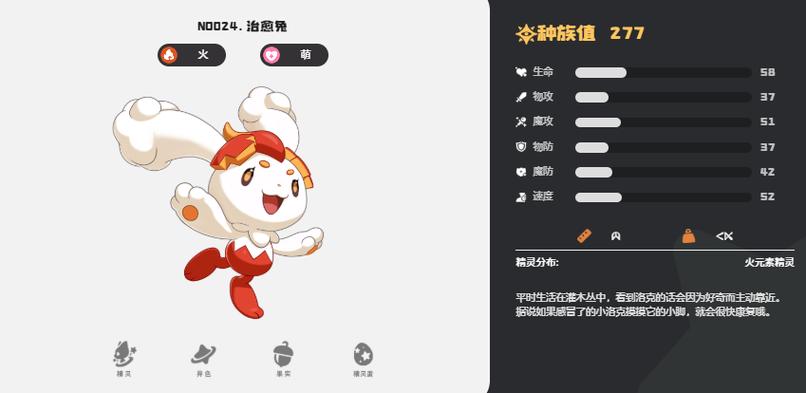 洛克王国不在活动时间治愈兔最新版缩略图