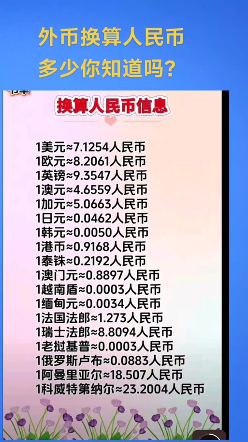 人民币对缅币最新汇率缩略图