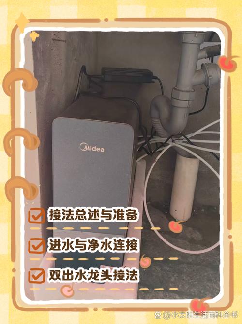 美的净水器水管安装示意图缩略图