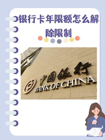 建设银行限额了怎么解除限制图标