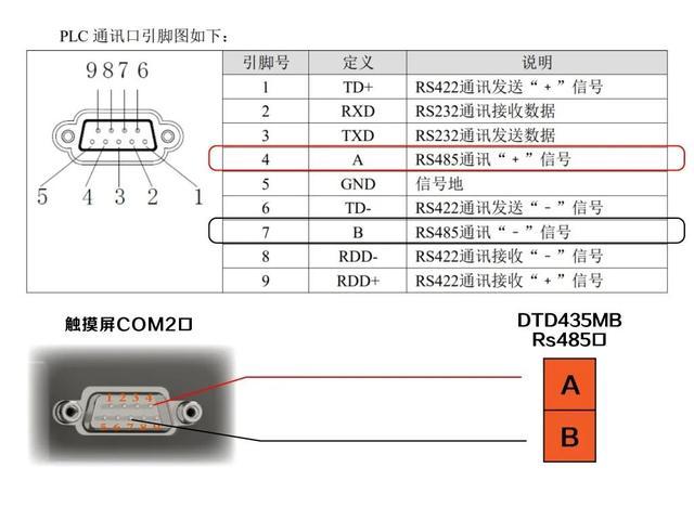 信捷plc与显控触摸屏通讯连接缩略图