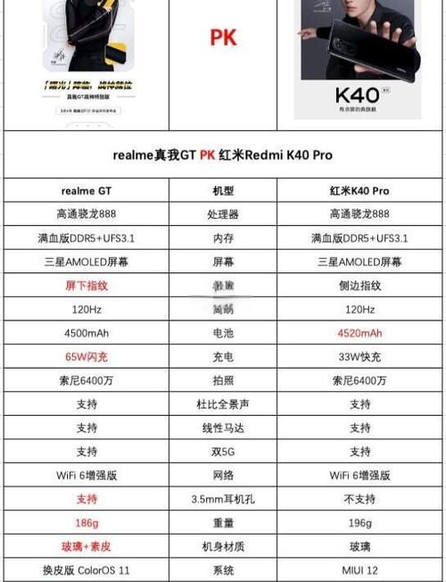 买40pro的十大忠告游戏截图