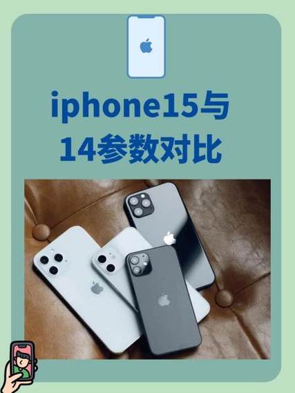 苹果手机重好还是轻好图标