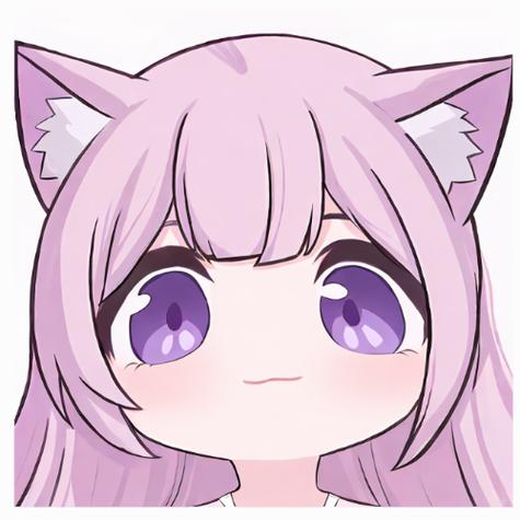 可爱呆萌的动漫猫娘女生头像缩略图