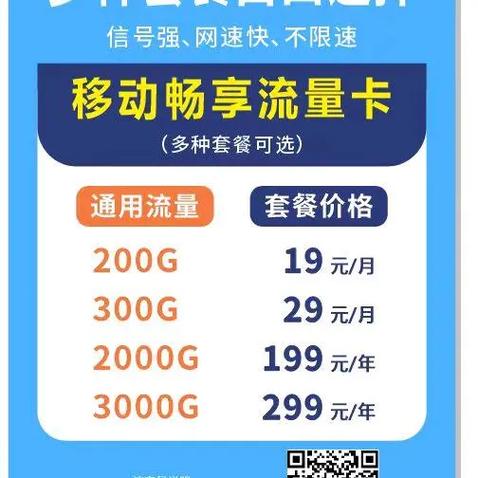 移动套餐内流量清零吗图标